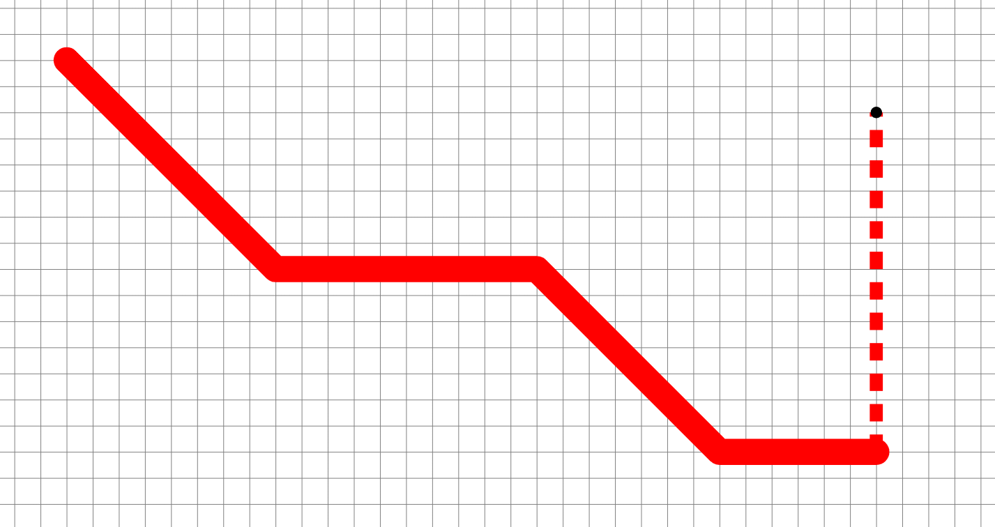 image of transiteer by talwat